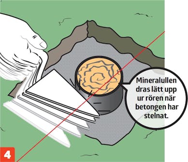 Gjuta plintar med rör Rör till plintgrund gjutas i betong